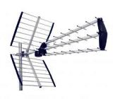 Antenas em Blumenau